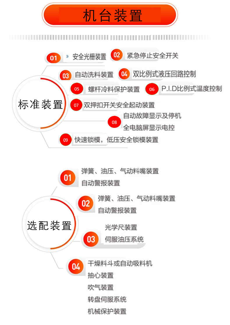 立式圓盤注塑機機臺裝置介紹 立式圓盤注塑機機臺裝置介紹