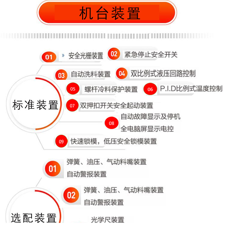 立式硅膠機(jī)機(jī)臺(tái)配置