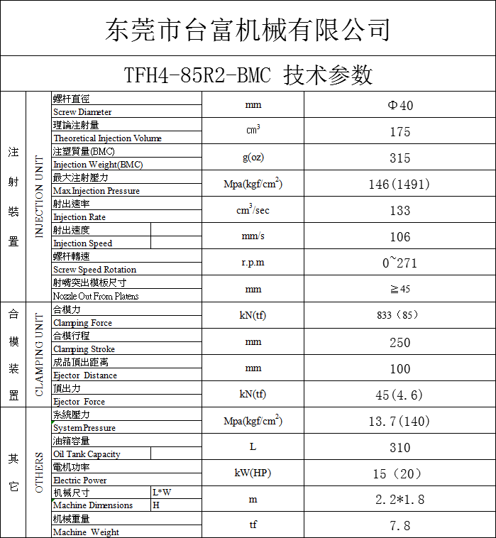 BMC注塑機參數(shù)